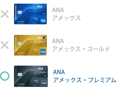 ANAアメックス・プレミアムが対象です。ANAアメックス、ANAアメックス・ゴールドは対象外です。