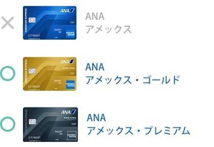 ANAアメックス・ゴールド、ANAアメックス・プレミアムが対象です。ANAアメックスは対象外です。