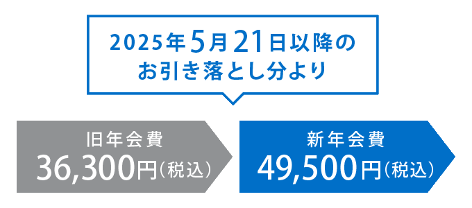 2025年5月21日以降のお引き落とし分より
旧年会費36,300円（税込）→新年会費49,500円（税込）