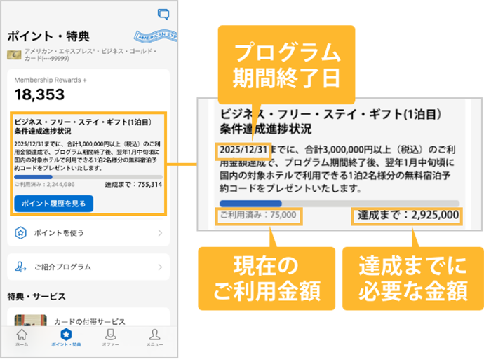 ご利用金額の条件達成状況の画面説明図