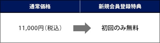 通常価格は9,900円（税込）です。新規会員登録特典の場合は初回のみ無料です。