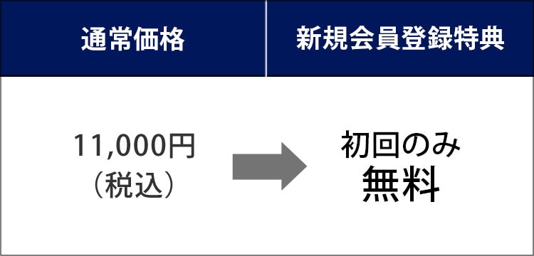 通常価格は9,900円（税込）です。新規会員登録特典の場合は初回のみ無料です。