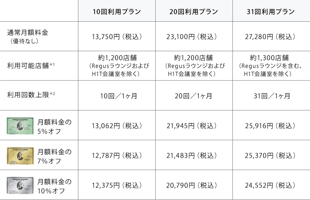 使い方に応じて選べる3つのプランをご用意
