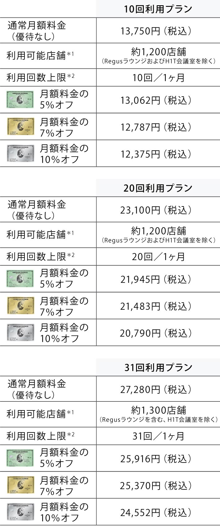 使い方に応じて選べる3つのプランをご用意