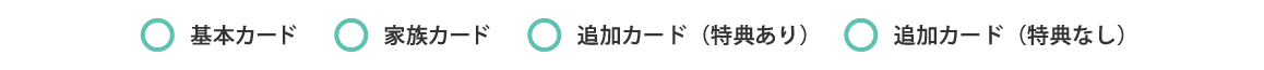 基本カード、家族カード、追加カード（特典あり・特典なし）。
