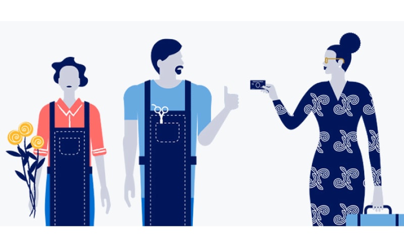 クレジットカードの支払い方法は4つ