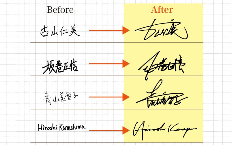 手書きサインの価値とは？