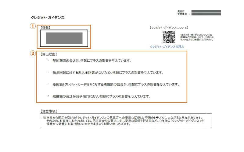 クレジット・ガイダンスの情報の画像