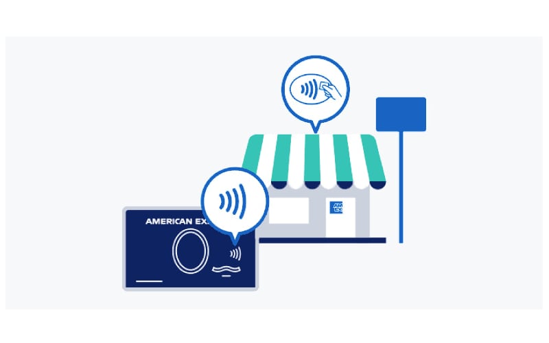 クレジットカードや店舗のリップルマークのイラスト