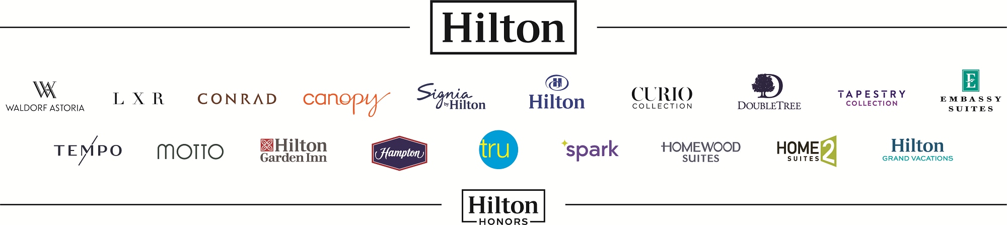 ヒルトン・ポートフォリオ