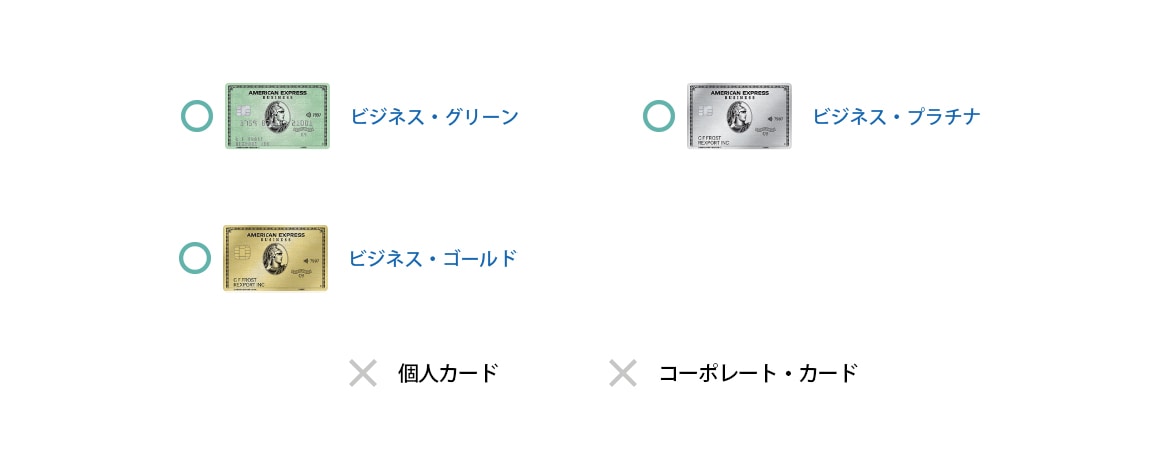 ビジネス・グリーン、ビジネス・ゴールド、ビジネス・プラチナが対象です。全個人カード、全コーポレート・カードは対象外です。