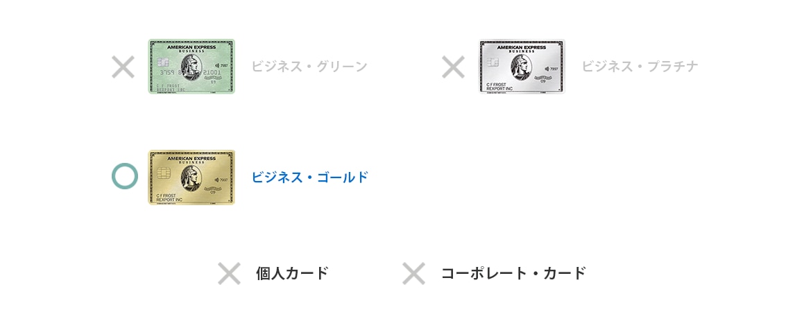 ビジネス・ゴールドが対象です。ビジネス・グリーン、ビジネス・プラチナ、全個人カード、全コーポレート・カードは対象外です。