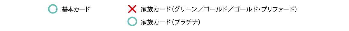 ご利用いただける方