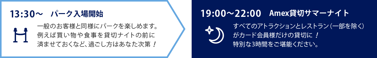   13:30～パーク入場開始　一般のお客様と同様にパークを楽しめます。例えば買い物や食事を貸切ナイトの前に済ませておくなど、過ごし方はあなた次第！　19:00～22:00　Amex貸切サマーナイト　すべてのアトラクションとレストラン（一部を除く）がカード会員様だけの貸切に！特別な3時間をご堪能ください。