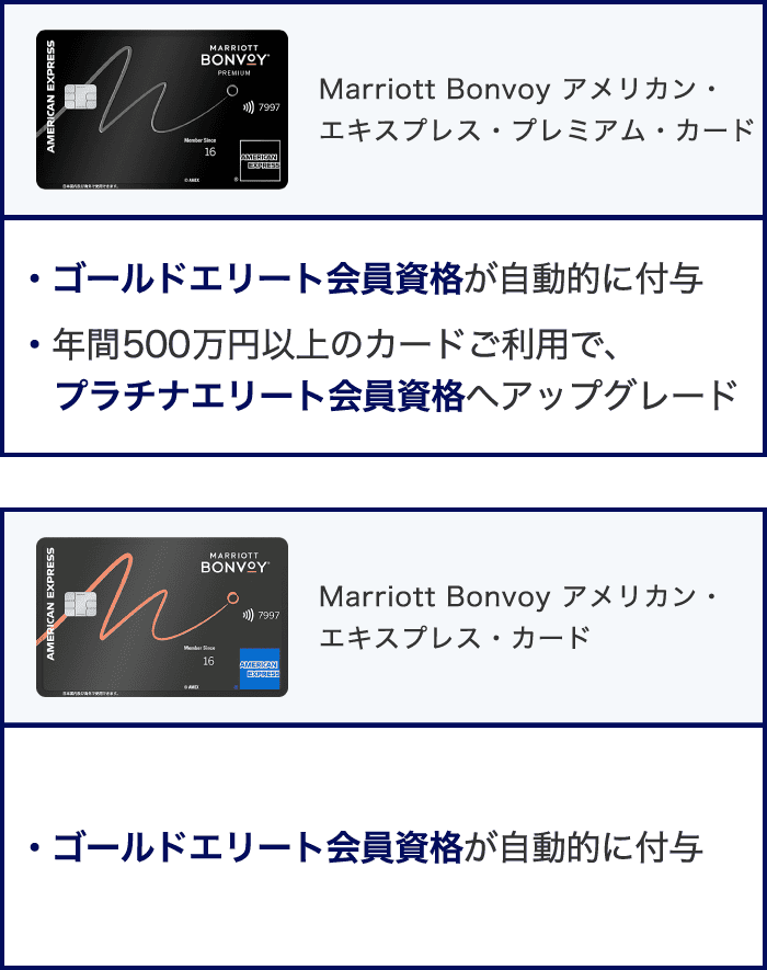 エリート会員資格_sp