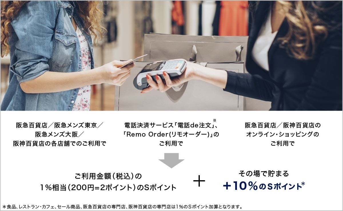 デルタ航空ファーストフライトボーナスマイル