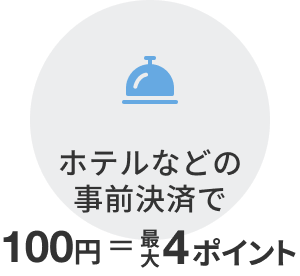 ホテルなどの事前決済で100円につき最大4ポイント獲得