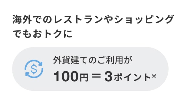 海外でのレストランやショッピングでもおトクに。外貨建てのご利用が100円＝3ポイント※