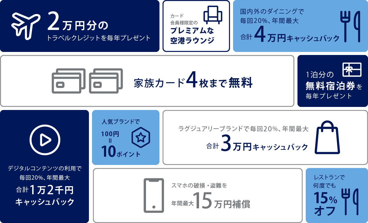 日常のさまざまなシーンでプラチナが活躍