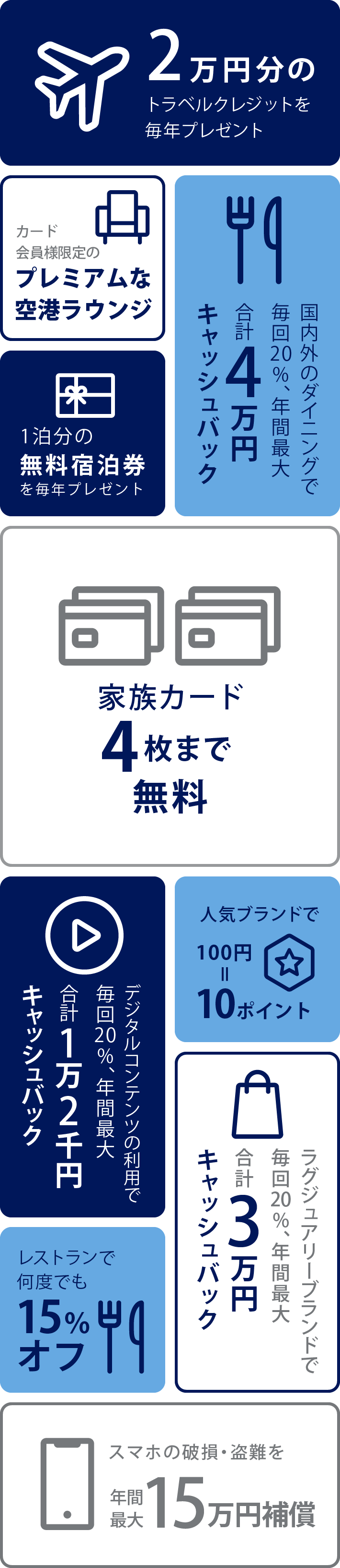 日常のさまざまなシーンでプラチナが活躍