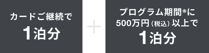 カードご継続で1泊分、プログラム期間※に500万円（税込）以上のご利用でさらに1泊分をプレゼント