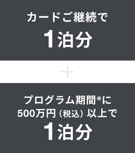 カードご継続で1泊分、プログラム期間※に500万円(税込)以上のご利用でさらに1泊分をプレゼント
