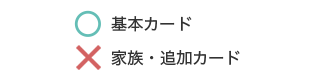 ご利用いただける方