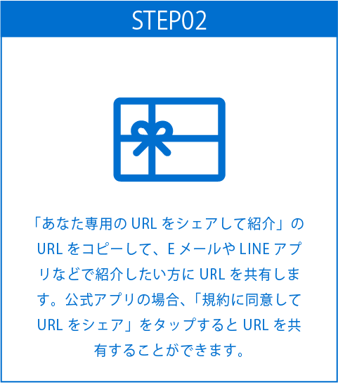 「あなた専用のURLをシェアして紹介」のURLをコピーして、EメールやLINEアプリなどで紹介したい方にURLを共有します。公式アプリの場合、「規約に同意してURLをシェア」をタップするとURLを共有することができます。