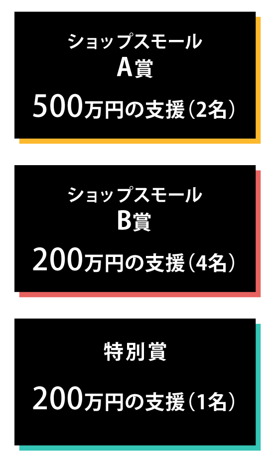 ショップスモールA賞/ショップスモールB賞/特別賞