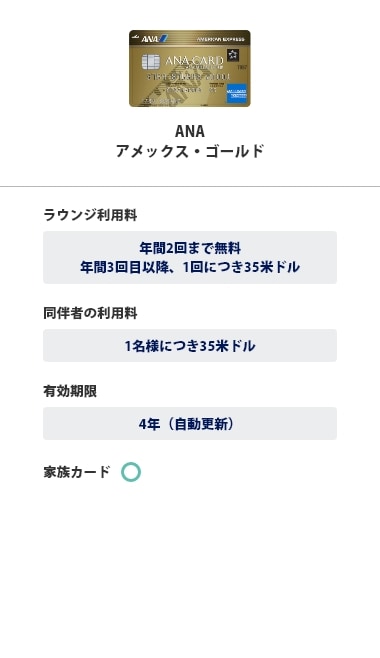 ANA アメックス・ゴールド・カードは、ラウンジ利用料は年間2回まで無料、年間3回目以降、1回につき35米ドル、同伴者の利用料は1名様につき35米ドル、有効期限は4年（自動更新）、家族カードは対象です。