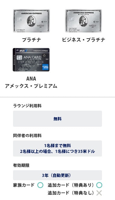 プラチナ・カード、ビジネス・プラチナ・カード、ANA アメックス・プレミアム・カードは、ラウンジ利用料は無料、同伴者の利用料は1名様まで無料、2名様以上の場合、1名様につき35米ドル、有効期限は3年（自動更新）、家族・追加カードは対象です。