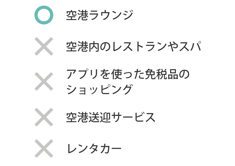 プライオリティパスでご利用になれるのは空港ラウンジのみです。空港内のレストランやスパ、アプリを使った免税品のショッピング、空港送迎サービス、レンタカーはご利用になれません。