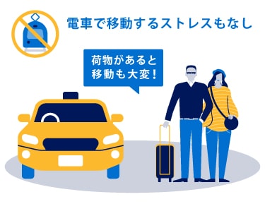 電車で移動するストレスもなし