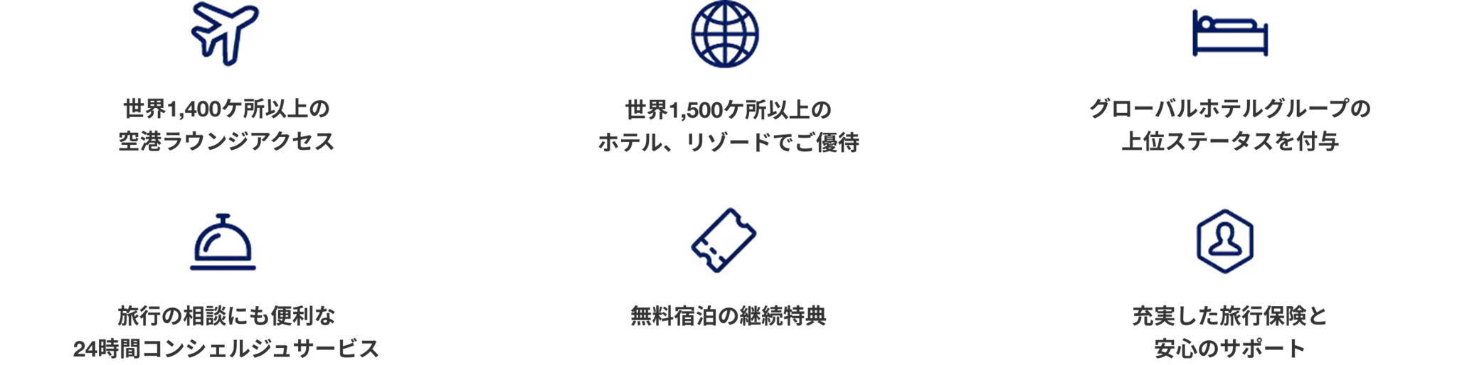 世界1,400ケ所以上の 空港ラウンジアクセス 世界1,500ケ所以上のホテル、リゾードでご優待 グローバルホテルグループの上位ステータスを付与 旅行の相談にも便利な24時間コンシェルジュサービス 無料宿泊の継続特典 充実した旅行保険と安心のサポート