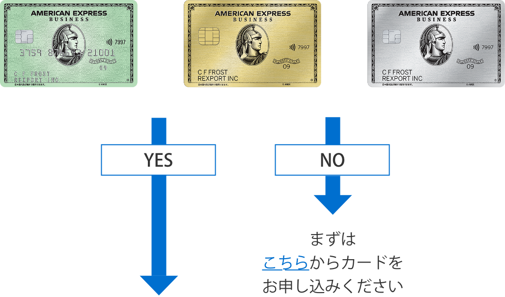 まずはこちらからカードをお申し込みください