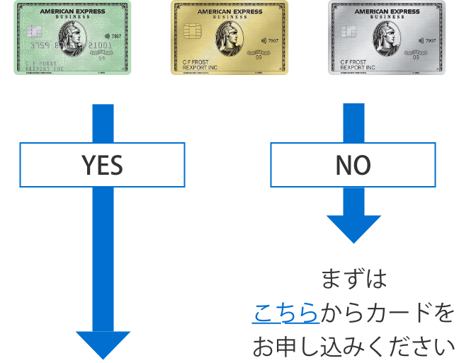 まずはこちらからカードをお申し込みください