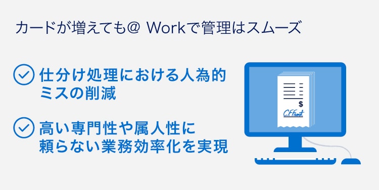 カードが増えても@ Workで管理はスムーズ
仕分け処理における人為的ミスの削減
高い専門性や属人性に頼らない業務効率化を実現