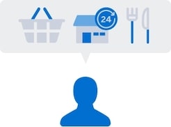 はじめてのアメリカン・エキスプレスのカード