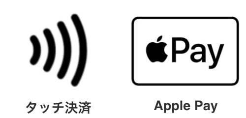 はじめてのアメリカン・エキスプレスのカード