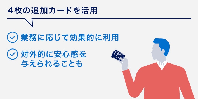 4枚の追加カードを活用
業務に応じて効果的に利用
対外的に安心感を与えられることも