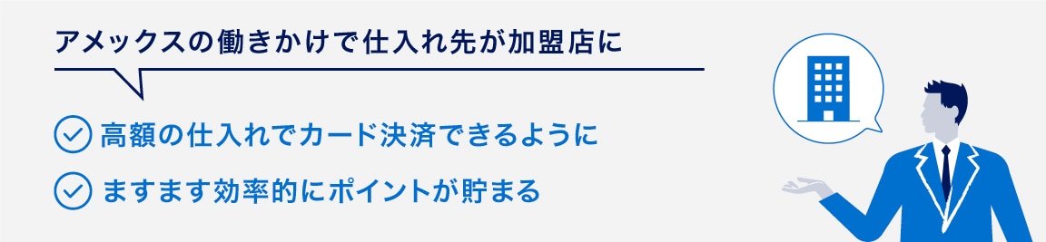 アメックスの働きかけで仕入れ先が加盟店に
高額の仕入れでカード決済できるように
ますます効率的にポイントが貯まる