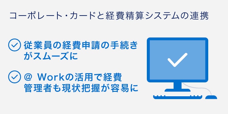 コーポレート・カードと経費精算システムの連携
従業員の経費申請の手続きがスムーズに
＠ Workの活用で経費管理者も現状把握が容易に