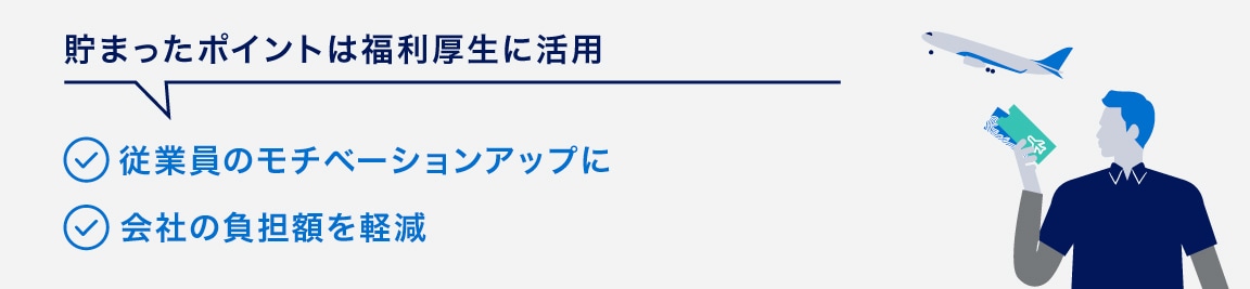 貯まったポイントは福利厚生に活用
従業員のモチベーションアップに
会社の負担額を軽減