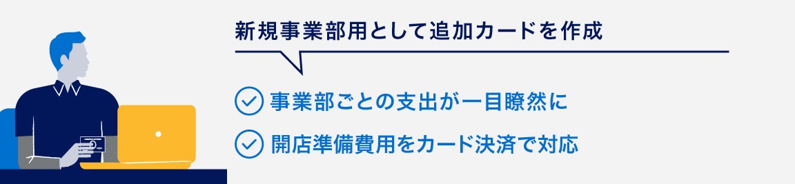 新規事業部用として追加カードを作成
事業部ごとの支出が一目瞭然に
開店準備費用をカード決済で対応