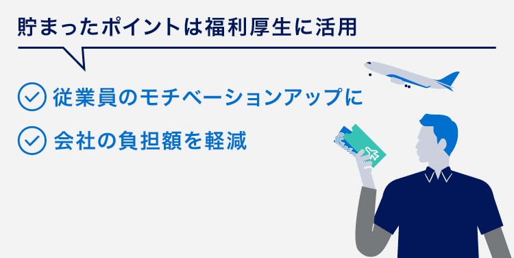 貯まったポイントは福利厚生に活用
従業員のモチベーションアップに
会社の負担額を軽減