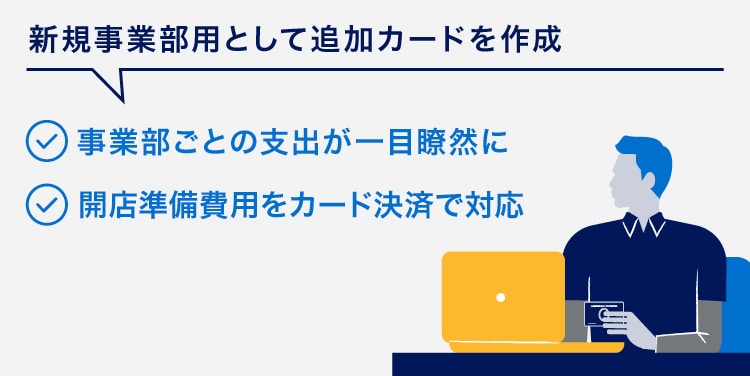 新規事業部用として追加カードを作成
事業部ごとの支出が一目瞭然に
開店準備費用をカード決済で対応