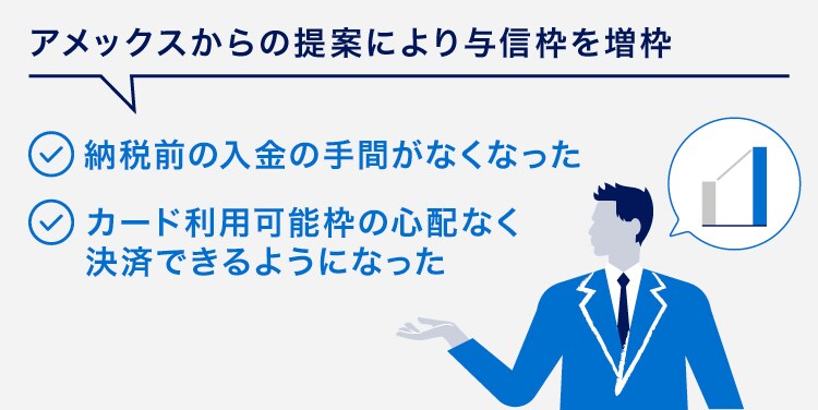 アメックスからの提案により与信枠を増枠
納税前の入金の手間がなくなった
カード利用可能枠の心配なく決済できるようになった