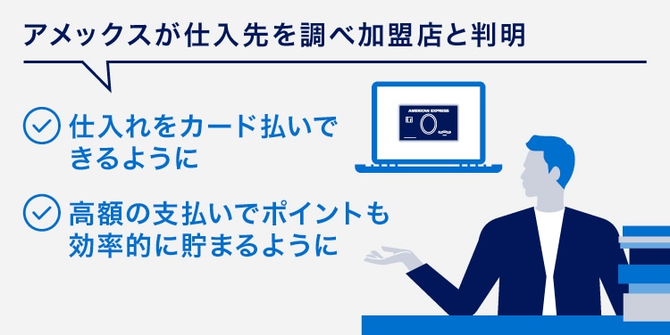 アメックスが仕入先を調べ加盟店と判明
仕入れをカード払いできるように
高額の支払いでポイントも効率的に貯まるように