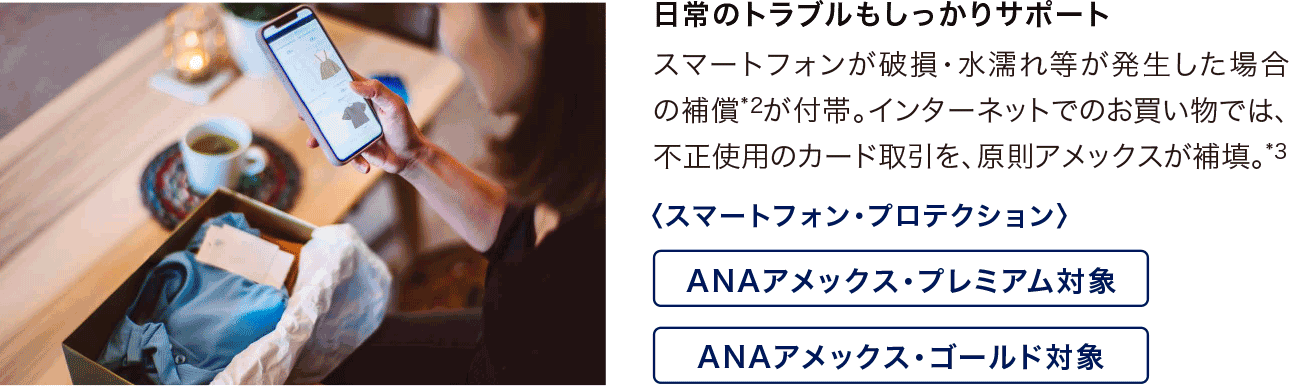 日常のトラブルもしっかりサポート スマートフォンが破損・水濡れ等が発生した場合の補償*2が付帯。インターネットでのお買い物では、不正使用のカード取引を、原則アメックスが補填*3 スマートフォン・プロテクション ANAアメックス・プレミアム対象・ANAアメックス・ゴールド対象