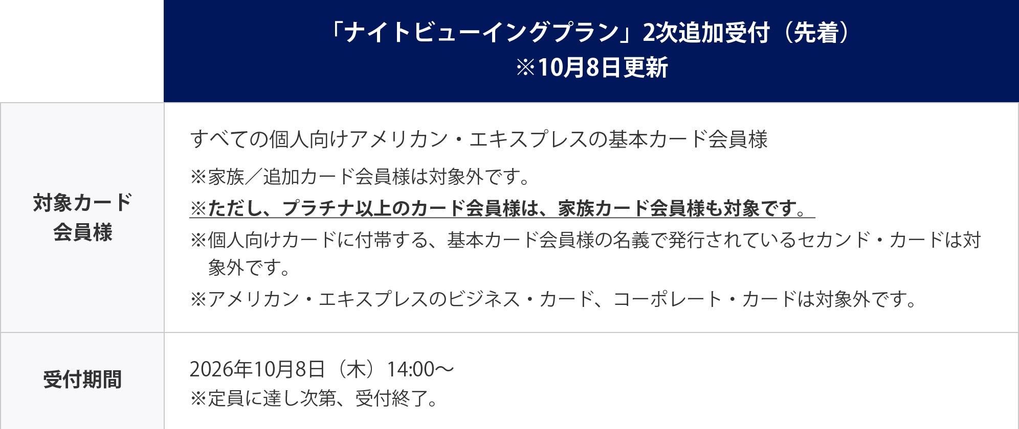 
「ナイトビューイングプラン」2次追加受付（先着）
※10月8日更新
対象カード会員様　すべての個人向けアメリカン・エキスプレスの基本カード会員様
※家族／追加カード会員様は対象外です。
※ただし、プラチナ以上のカード会員様は、家族カード会員様も対象です。
※個人向けカードに付帯する、基本カード会員様の名義で発行されているセカンド・カードは対象外です。
※アメリカン・エキスプレスのビジネス・カード、コーポレート・カードは対象外です。
受付期間　2026年10月8日（木）14:00～
※定員に達し次第、受付終了。